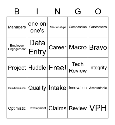 Triage Bingo Card