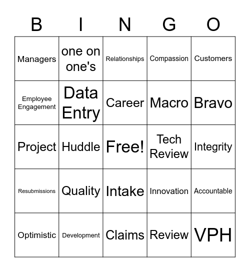 Triage Bingo Card