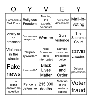 Sept 2020 Vice Presidential Debate Bingo Card