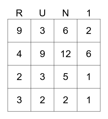 November Bingo run challenge Bingo Card