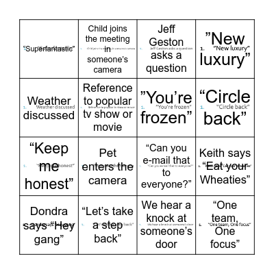 The Americas Conference Bingo Card