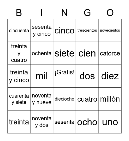 Números 0-10-1.000,000 Bingo Card