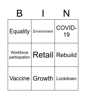 Federal Budget 2020 Bingo Card