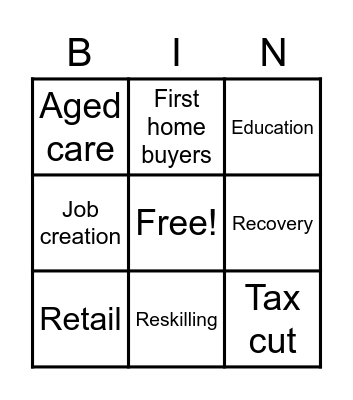 Federal Budget 2020 Bingo Card