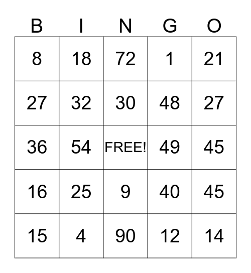 Multiplication Facts Bingo Card