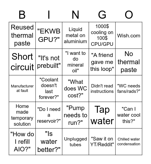 Watercooling Bingo Card