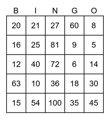Multiplication 2, 3, 5, 9, 10 BINGO Card