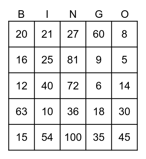 Multiplication 2, 3, 5, 9, 10 BINGO Card