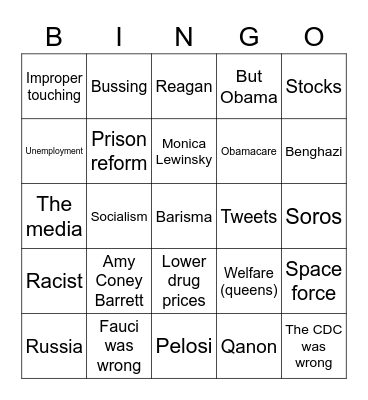Thanksgiving with Republicans Bingo Card