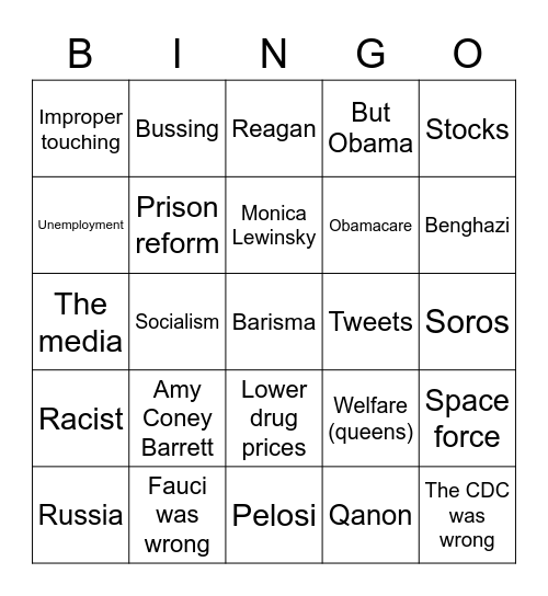 Thanksgiving with Republicans Bingo Card