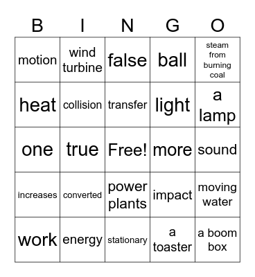 Energy Transfer Bingo Card