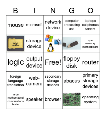 WHAT IS COMPUTING? Bingo Card