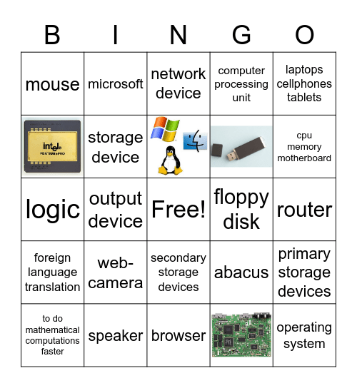WHAT IS COMPUTING? Bingo Card