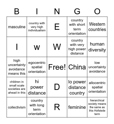 culture bingo Card