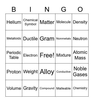 Chemistry Bingo Card