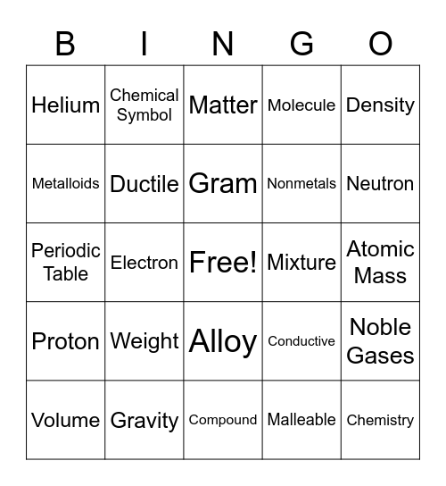 Chemistry Bingo Card