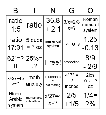 Medical Math 8th grade Bingo Card