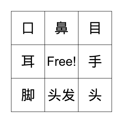 body part bingo Card