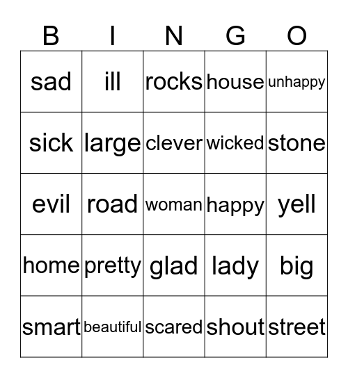 Synonyms - (Words that have similiar meaning) Bingo Card