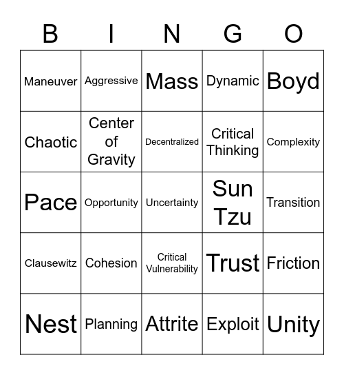 Buzzword Bingo Card