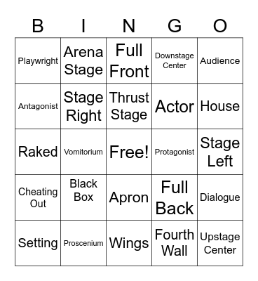 Theater Terms Review Bingo Card