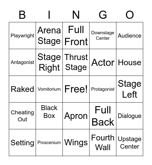 Theater Terms Review Bingo Card