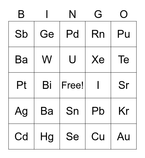 Element Symbol Bingo Card