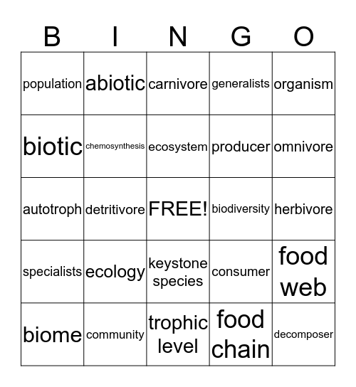 Chapter 13 - Principles of Ecology Bingo Card