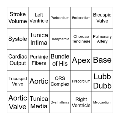 Cardiac Bingo Card