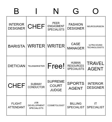 GUESS THE OCCUPATION Bingo Card