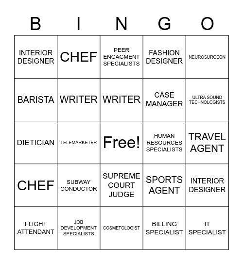 GUESS THE OCCUPATION Bingo Card