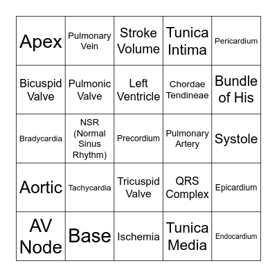 Cardiovascular Bingo Card