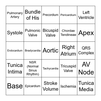 Cardiovascular Bingo Card