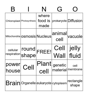 Cells Bingo Card