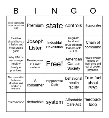 Healthcare Systems Module Bingo Card
