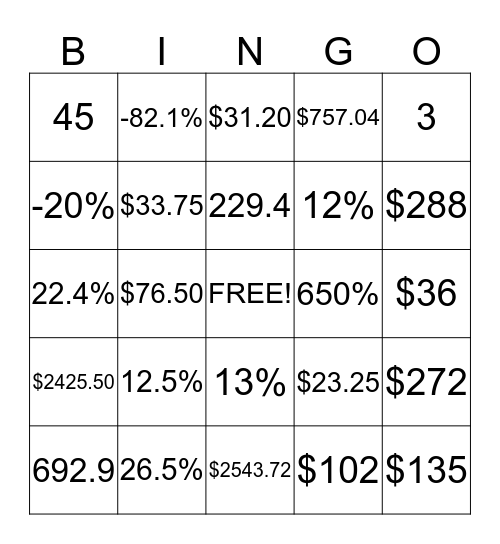 Pre-Algebra Chapter #6 Review Bingo Card