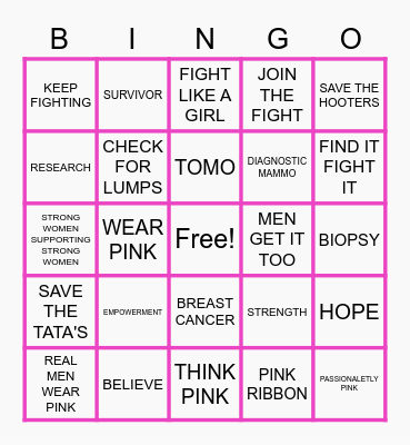 BREAST IMAGING BINGO Card