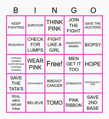 BREAST IMAGING BINGO Card