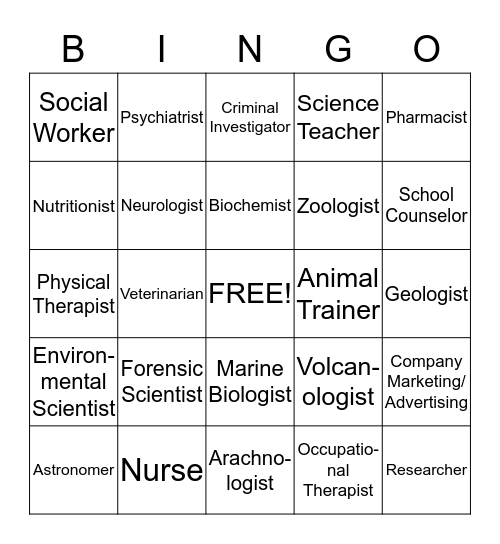 Careers in Science and Psychology Bingo Card