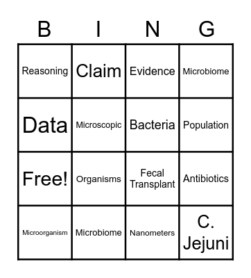 Microbiome Unit 1 Bingo Card