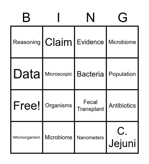 Microbiome Unit 1 Bingo Card
