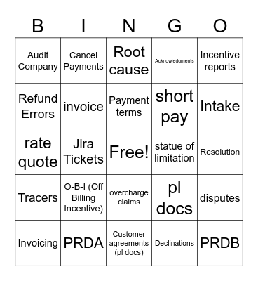 Overcharge claims Bingo Card