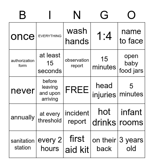 QA & LICENSING Bingo Card