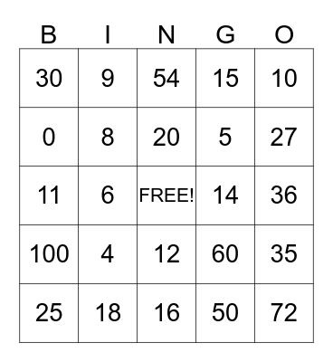 Multiplication Bingo Card