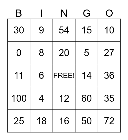 Multiplication Bingo Card