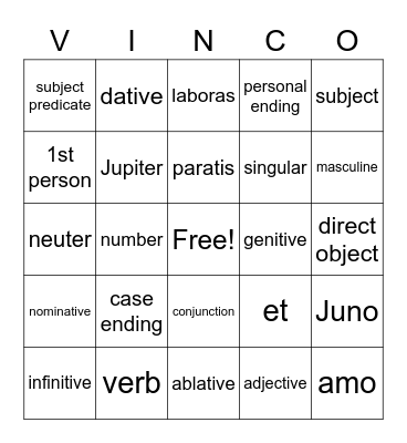Unit I Review Bingo Card