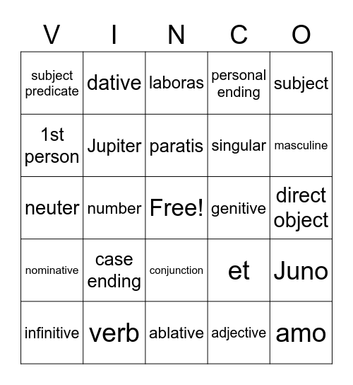 Unit I Review Bingo Card