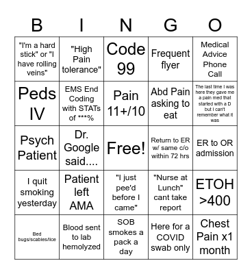 Midlands ER Nurse Bingo 2020 Bingo Card
