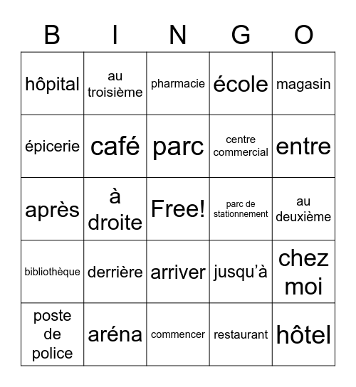 Le vocabulaire (les directions) Bingo Card