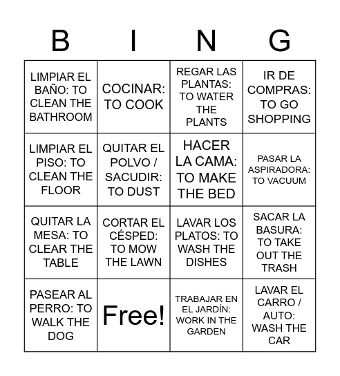 LOS QUEHACERES Bingo Card